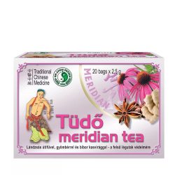 Tüdő Meridián tea